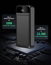 Повербанк Power Bank Biligtong 20000 mah 22.5W зі швидким заряджанням, фото 6
