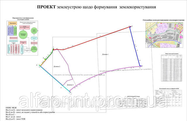 Друк креслень А1 (заливання барвником до 25%)