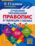 Сучасний український правопис в таблицях та схемах. 5-11 класи/Білик Катерина
