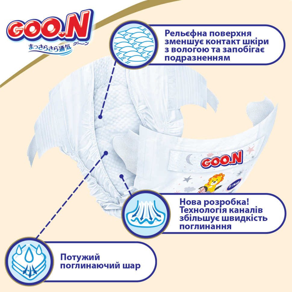 Подгузники для новорожденных до 5 кг GOO.N Premium Soft 863222 (1(NB), 72 шт, Toyman - фото 8 - id-p1830738951