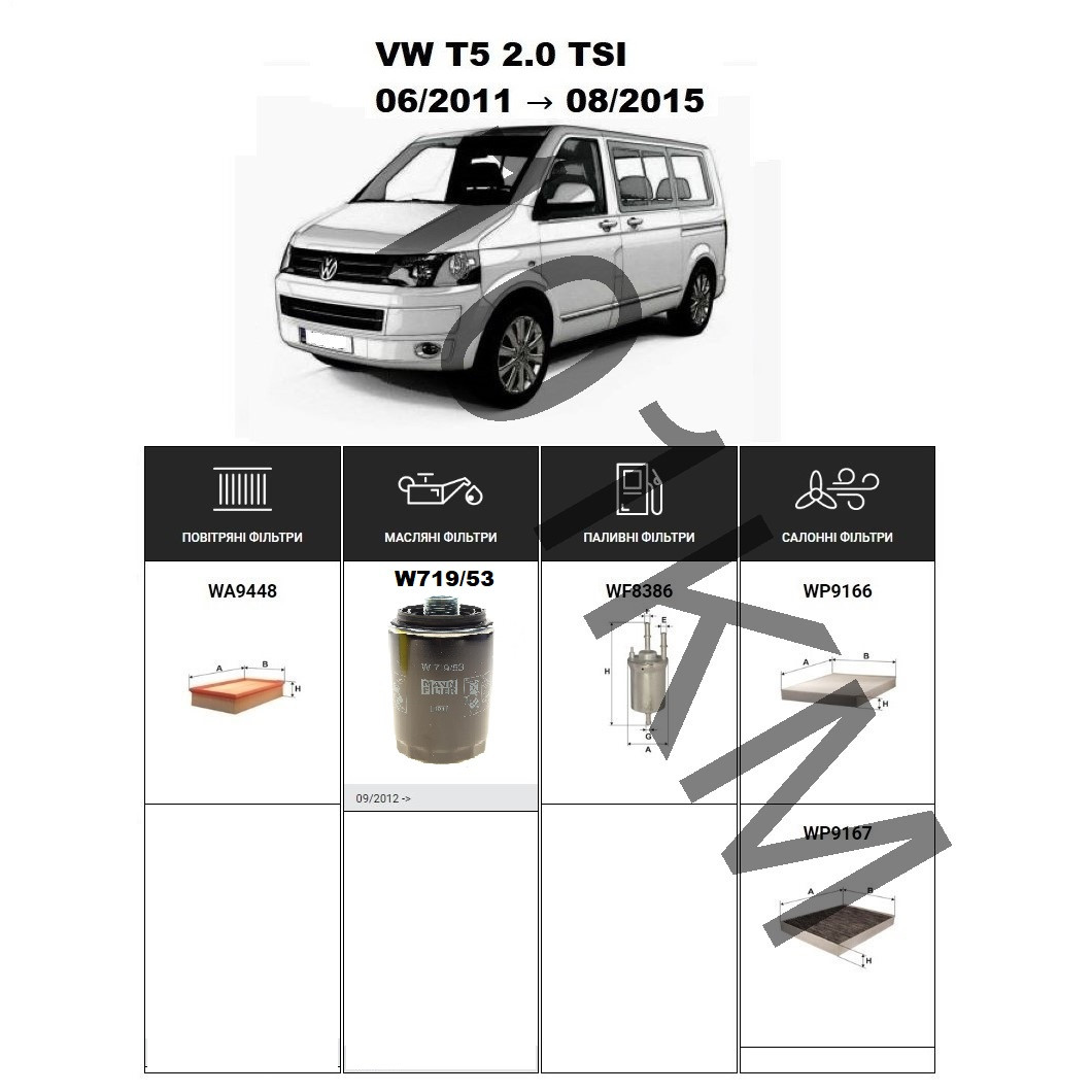 Комплект фільтрів VW T5 2.0 TSI (2012-2015) WIX+Mann