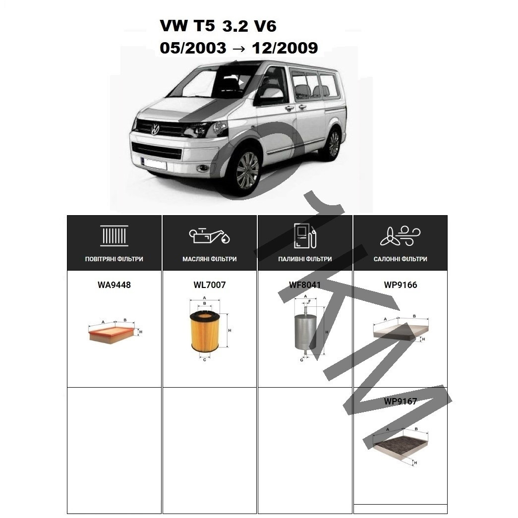 Комплект фільтрів VW T5 3.2 V6 (2003-2009) WIX