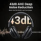 Бездротові навушники UGREEN HP202 HiTune Max5 Hybrid Active Noise-Cancelling Headphones Black(UGR-25255), фото 5