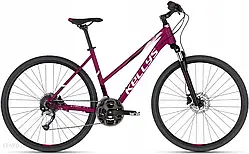 Велосипед Kellys Pheebe 10 Malina 28 2023