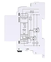 Shelly Pro EM-50 однофазный измеритель энергии LAN/WiFi/Bluetooth