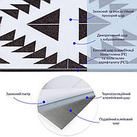 Al Покрытие на пол для стен гибкий ламинат самоклеющаяся виниловая плитка самоклейка 600х600х1,5мм (СВП-205)