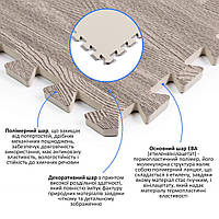 Lb Матами пазл ЕВА модульне покриття на підлогу EVA ластівчин хвіст складаний килимок 60х60х1 см сіре дерево