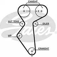 Ремінь ГРМ Lanos1.6,Nexia 1.5,Aveo 1.6 5419XS (127 GATES (5419XS)