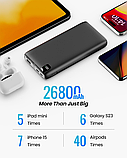 SOARAISE 26800 мАг Power Bank Швидка зарядка 22,5 Вт з вбудованими 2 кабелями та 3 виходами, фото 5