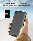 SOARAISE 26800 мАг Power Bank Швидка зарядка 22,5 Вт з вбудованими 2 кабелями та 3 виходами, фото 7