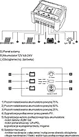 Контроллер заряда солнечной батареи AZO Digital MPPT 12/24 - 20A