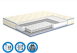 Пружинний ортопедичний матрац ПроЛевел/ProLevel