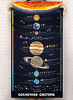 Умный плакат «Солнечная система»