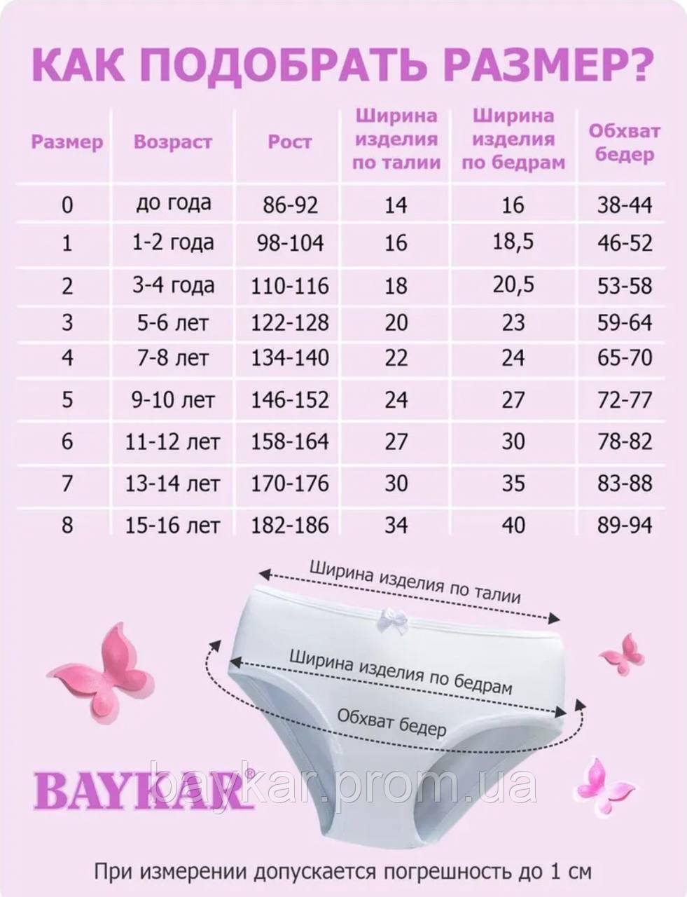  Лет 14 трусиках Детские трусы для девочки Baykar Турция красивые хлопковые трусики слипы  для девочек однотонные Арт 5552 (ID#1427640827), цена: 435 ₴, купить на  Prom.ua