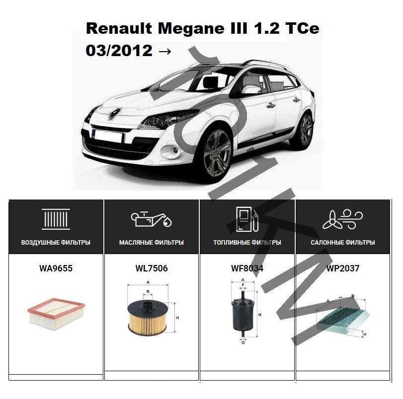 Комплект фільтрів Renault Megane III 1.2 TCe (2012-2016) WIX