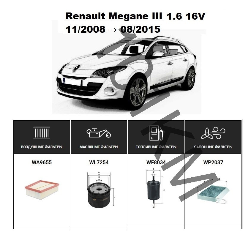 Комплект фільтрів Renault Megane III 1.6 16V (2008-2015) WIX