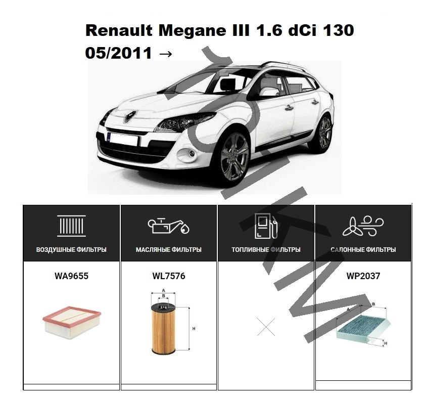 Комплект фільтрів Renault Megane III 1.6 dCi (2011-) WIX, фото 1