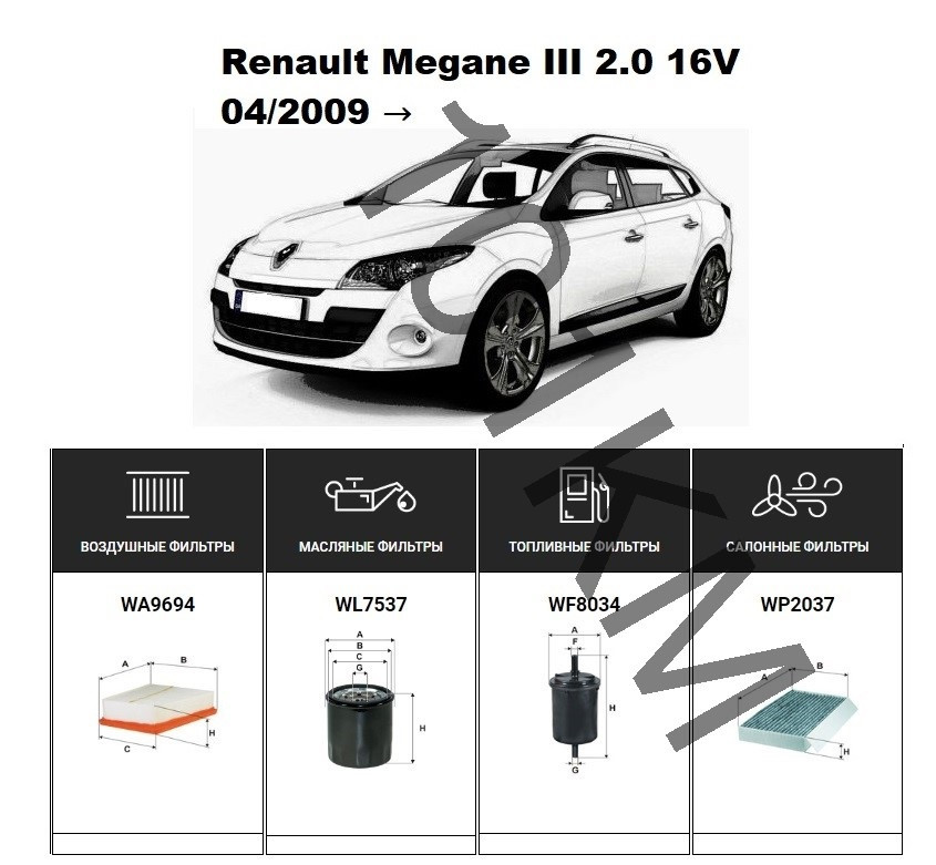 Комплект фільтрів Renault Megane III 2.0 16V (2009-) WIX