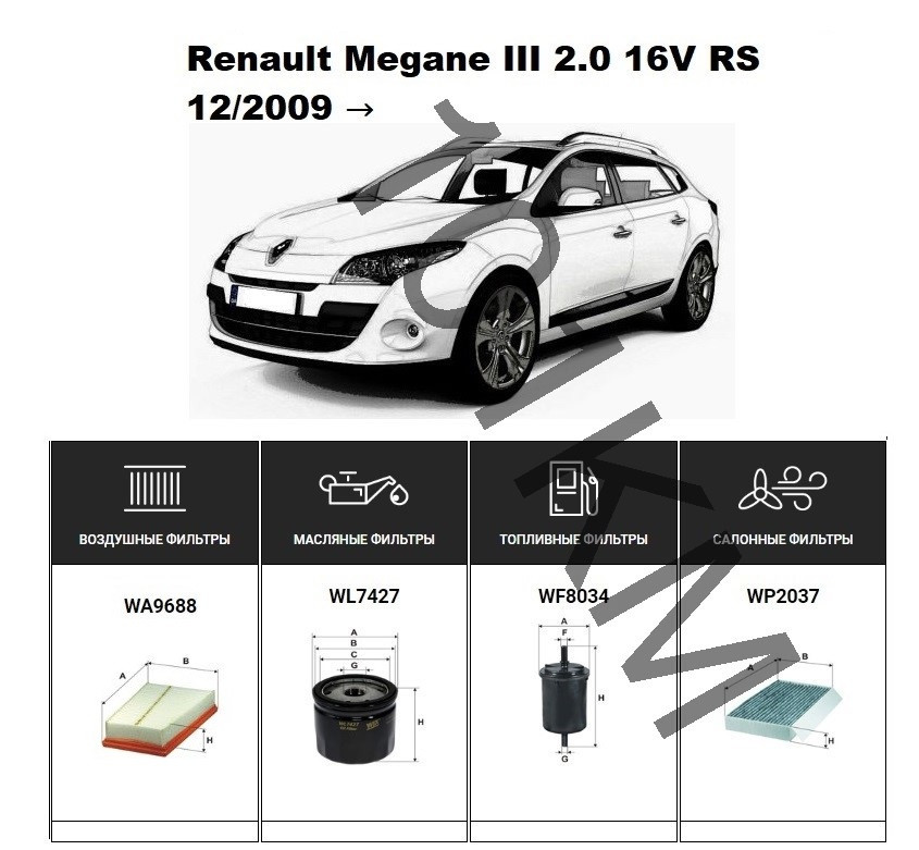 Комплект фільтрів Renault Megane III 2.0 16V RS (2009-) WIX