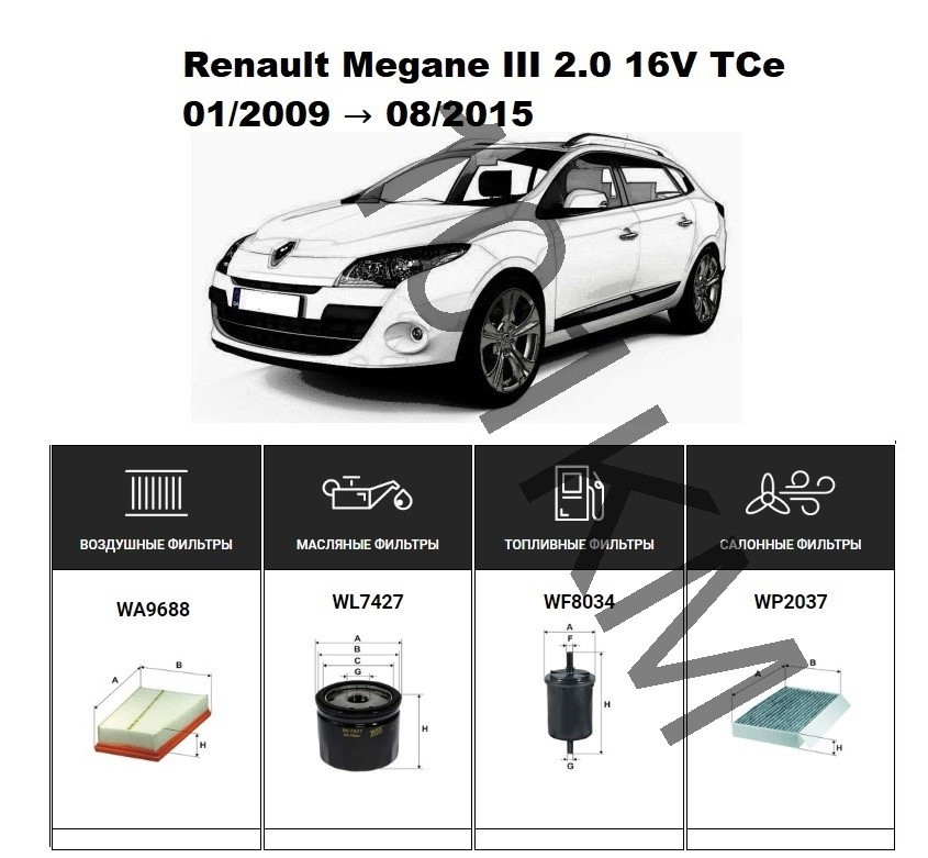 Комплект фільтрів Renault Megane III 2.0 16V TCe (2009-2015) WIX