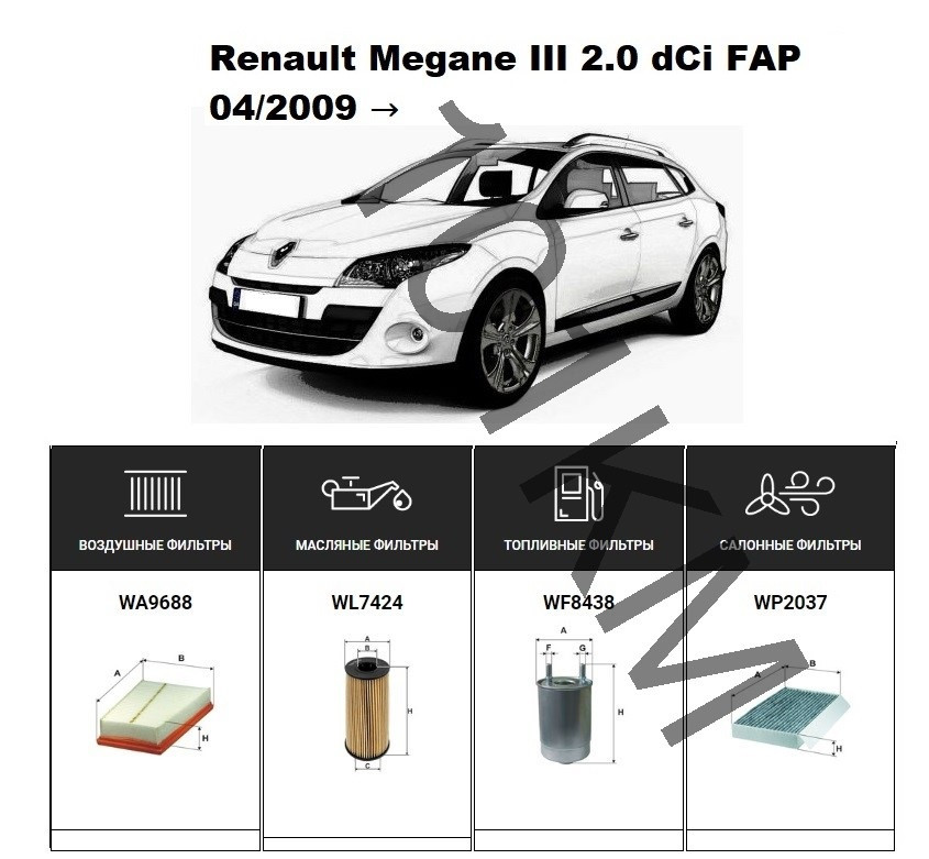 Комплект фільтрів Renault Megane III 2.0 dCi FAP (2009-) WIX