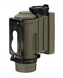 Нашоломний Streamlight Sidewinder Compact II, фото 3