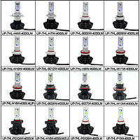 7G LED Headliht