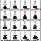 LED 7G H7 6500K/8000LM автомобільні лампи, фото 2