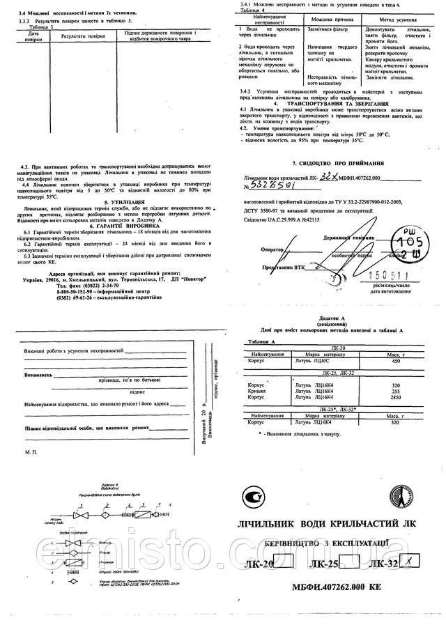 Паспорт расходомера ЛК-32Х (Новатор)