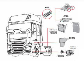 Елементи облицювання кабіни