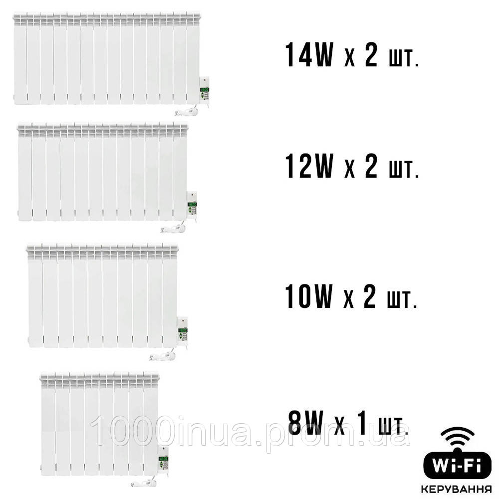 Умная мобильная система отопления электрическая ELECTRO SET 80D WI-FI 8410 Вт TS, код: 8364212 - фото 1 - id-p2148514864