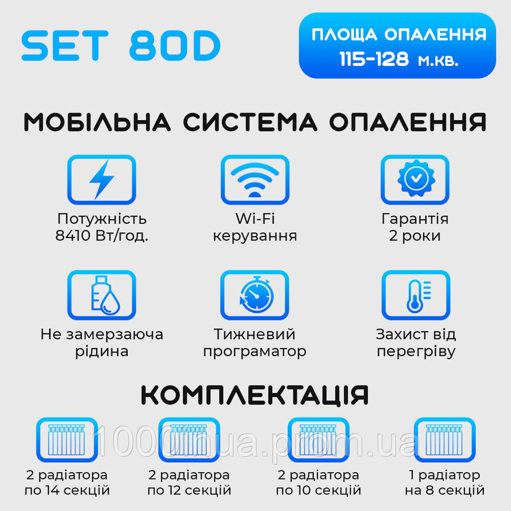 Умная мобильная система отопления электрическая ELECTRO SET 80D WI-FI 8410 Вт TS, код: 8364212 - фото 2 - id-p2148514864