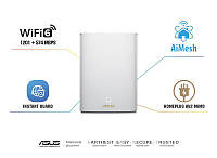 Система WiFi-Mesh ASUS ZenWiFi Hybrid XP4 AX1800, 2xGE LAN, 1xGE WAN, 1xUSB 3.2, 2мод, Powerline AV1300