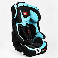 Дитяче автокрісло JOY "ISOFIX", Група 1/2/3, 9-36 кг. Black and turquoise (110867) 4385824