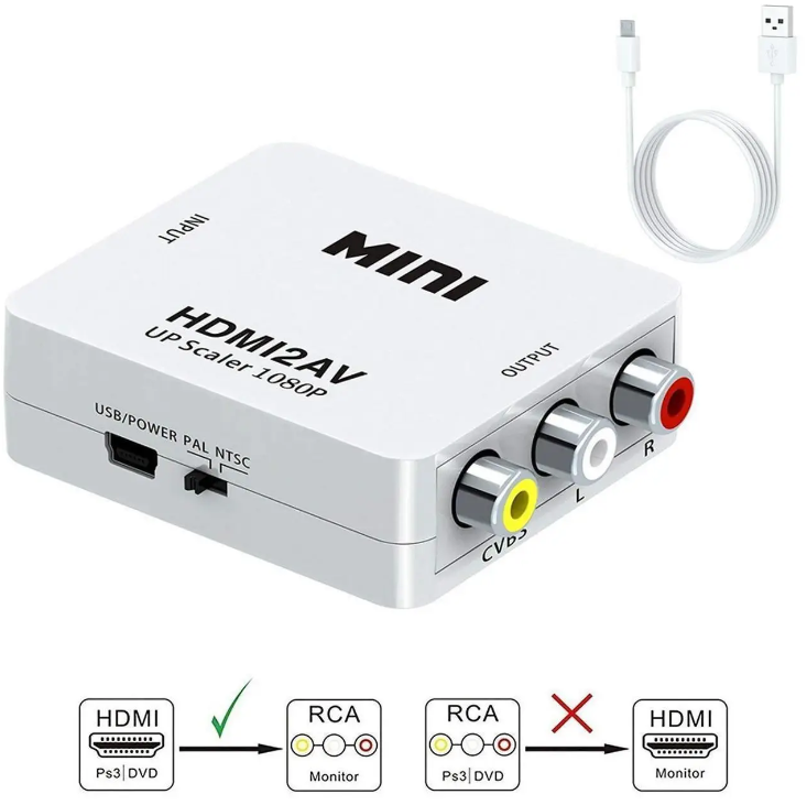 Перетворювач AV-HDMI Конвертер AV rca to HDMI Перехідник конвертер відеосигналу hdmi тюльпан