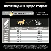 Сухий корм для собак Pro Plan Medium Adult Everyday Nutrion для середніх порід з куркою 14 кг, фото 3