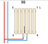 Вертикальний дизайнерський радіатор опалення ARTTIDESIGN Livorno II 6/1800/408/50 білий матовий, фото 2