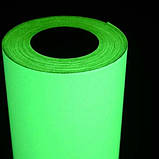 Светящаяся люминесцентная самоклеющаяся пленка А3 зеленое свечение 1 шт., фото 2