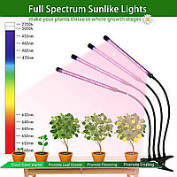 [VN-VEN1784light] Фито лампа/светильник для выращивания растений FITOLAMP, 4 LED OG