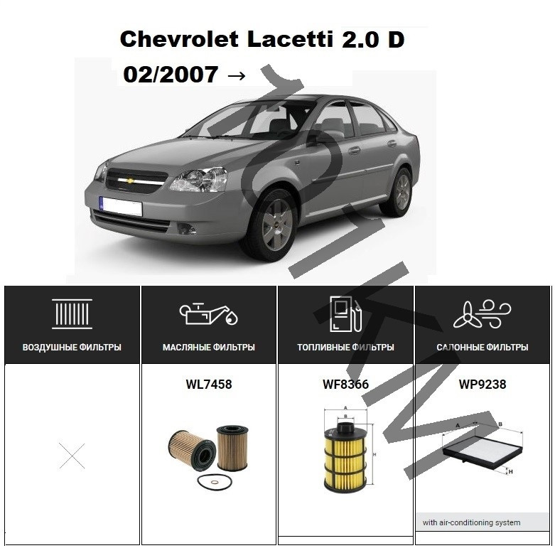 Комплект фільтрів Chevrolet Lacetti 2.0 D (2007-) WIX, фото 1