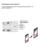 Доводчик дверей Ryobi 2200 D-2200Т з ковзною шиною чорний, фото 4