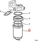 Паливний фільтр на Fiat Ducato 280, 290, Peugeot J5, Citroen C25 (1982-1994), 71736116, 7177175, SHAFER, Австрія, фото 3