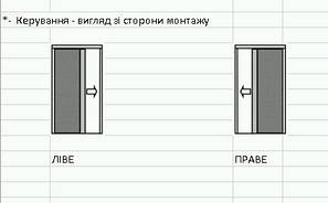 Каталог сітка пліссе