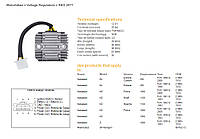 РЕГУЛЯТОР НАПРУГИ DZE KAWASAKI GPZ/KZ/Z 750/1000/1100 (SH532-12,ESR140)