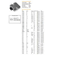 РЕГУЛЯТОР НАПРУГИ DZE KAWASAKI ER 6/KLE 650/ Z 750 /Z 1000, YAMAHA T-MAX 500, XVS 1100 V-STAR, YZF R6, SUZUKI