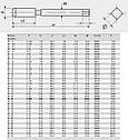 Мітчик VOLKEL спеціальний для різьбових вставок М14х1,25 (03029), фото 3