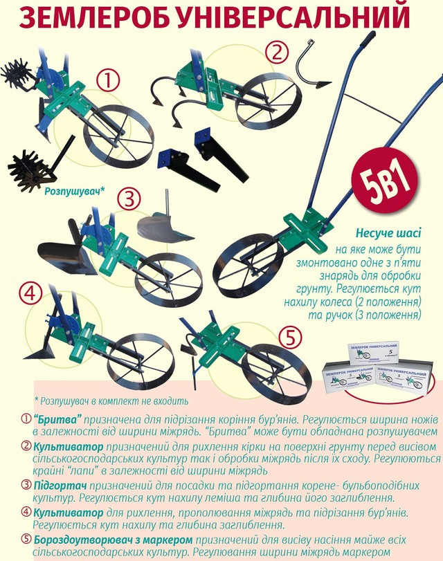 Культиватор ручной практичный "Землероб" универсальный со сменными насадками 5в1 - фото 7 - id-p2149592956