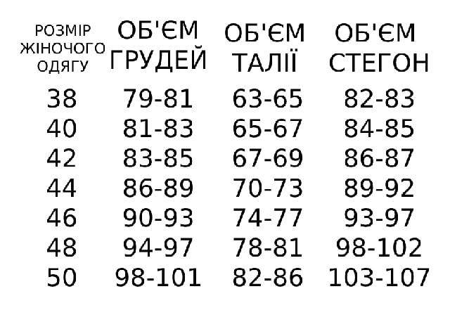 Размерная таблица