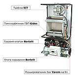 Турбований газовий котел Biasi Rinnova Light 24 кВт (M290S.24CM) з коаксіальним комплектом, фото 2