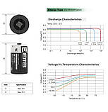 Батарейка EEMB1/2АА (CR14250) 3,6V 1200mAh (ОРИГІНАЛ), фото 5